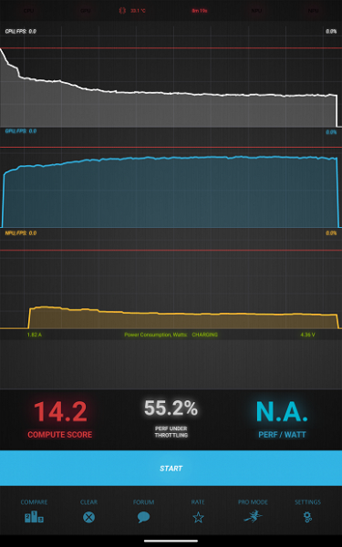 Обзор планшета Tecno Megapad 11