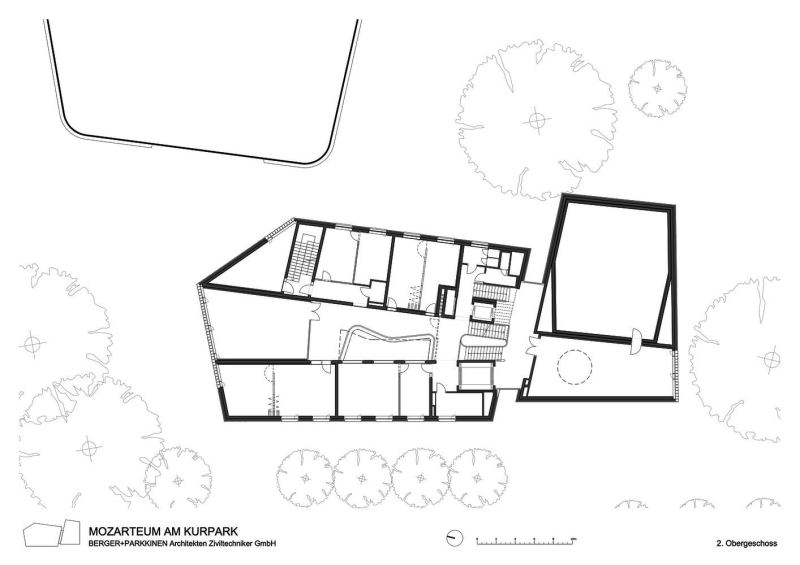 Университет UMAK Моцартеум в городе Зальцбург, Австрия