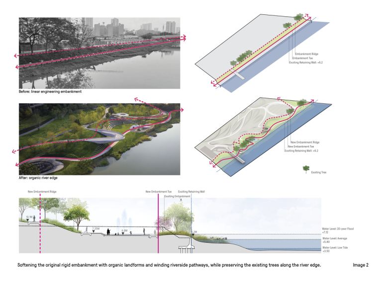 Парк Южной набережной Пачжоу в городе Гуанчжоу, Китай