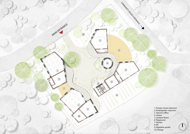 Новый детский сад и начальная школа Ханг Тау, Вьетнам