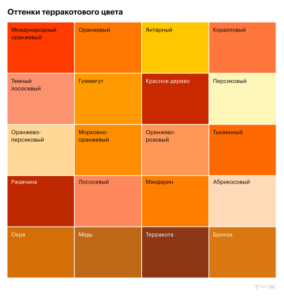 Терракотовый цвет в интерьере: пока­зы­ваем, как оживить даже самую скучную квартиру